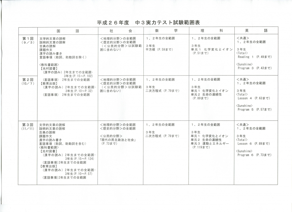 中学3年実力テスト範囲表 深谷市立岡部中学校